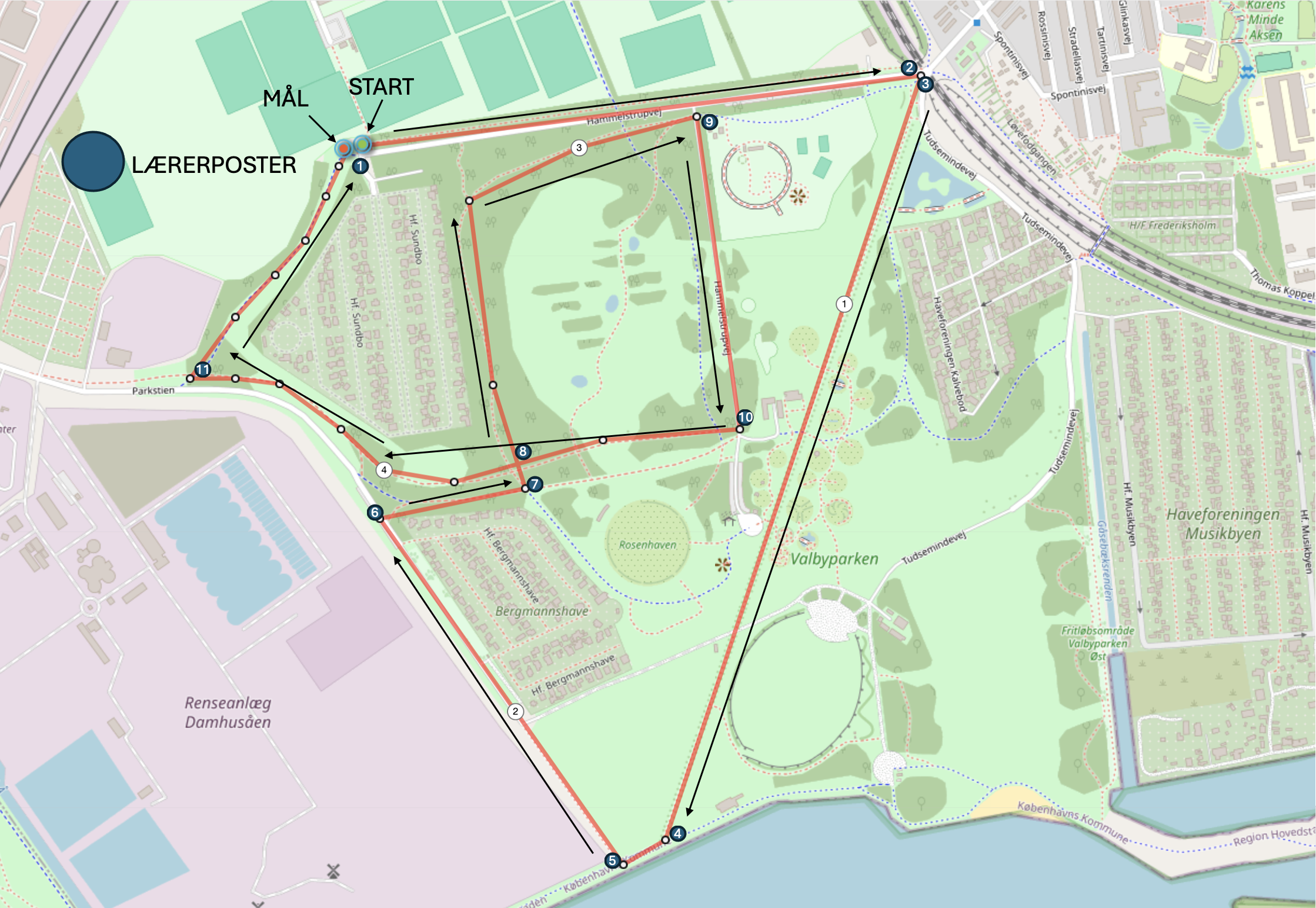 Løberute Niels Brock